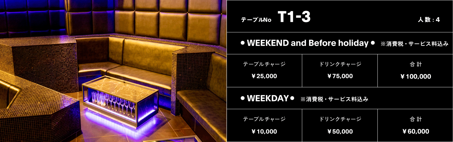 VIPテーブル No.TIER1-3