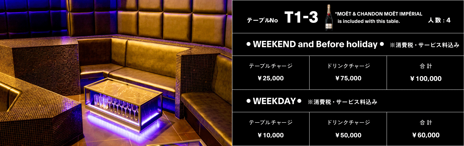 VIPテーブル No.TIER1-3